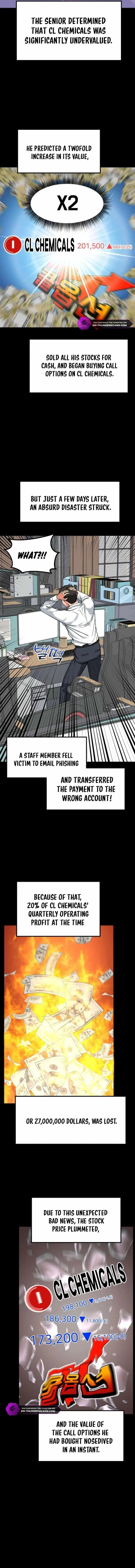 The Investor Who See the Future Chapter 9 – Page 14