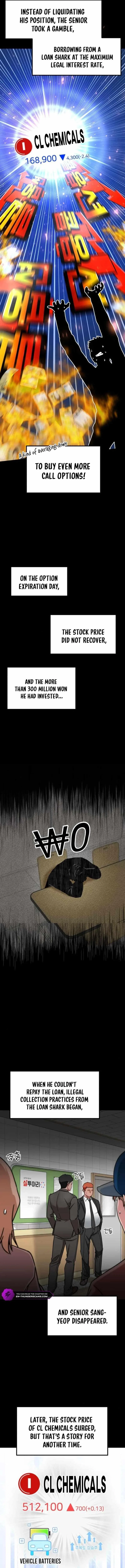 The Investor Who See the Future Chapter 9 – Page 15