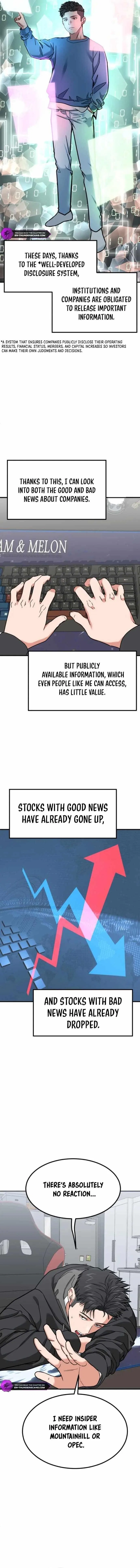 The Investor Who See the Future Chapter 7 – Page 15