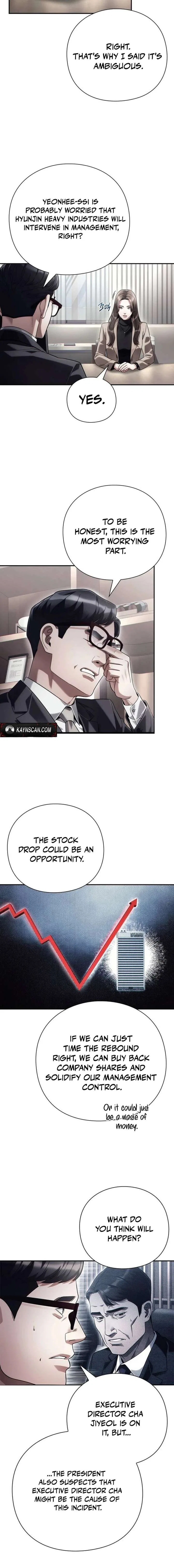 Office Worker Who Sees Fate Chapter 60 – Page 11