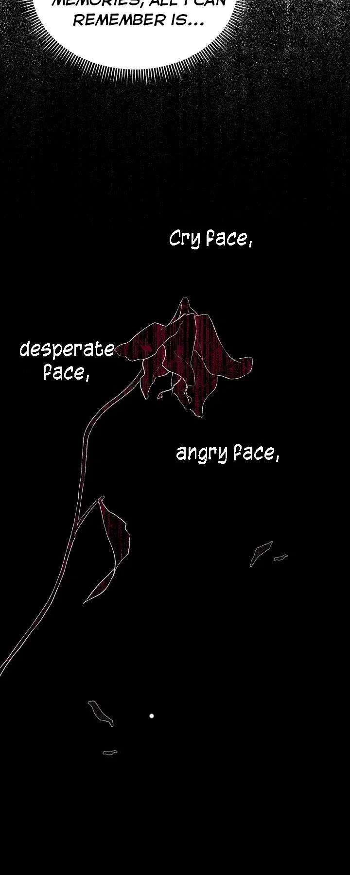 The Exhausting Reality of Novel Transmigration Chapter 2 – Page 57