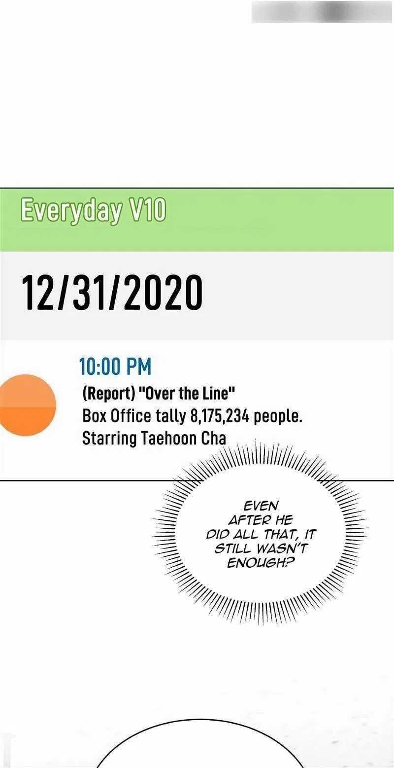 1st year Max Level Manager Chapter 125 – Page 30