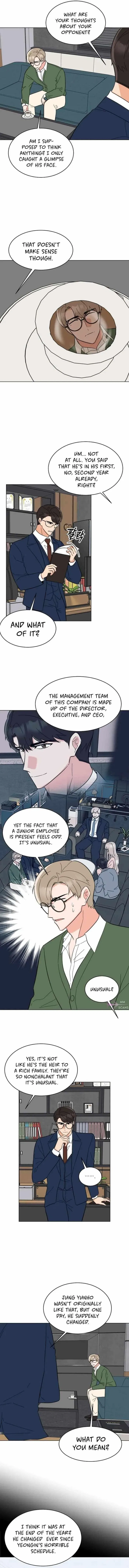 1st year Max Level Manager Chapter 109 – Page 6
