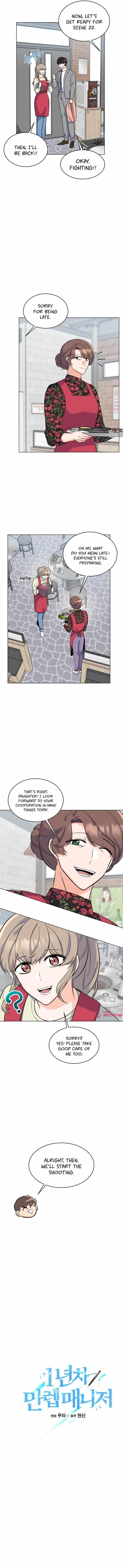 1st year Max Level Manager Chapter 77 – Page 2
