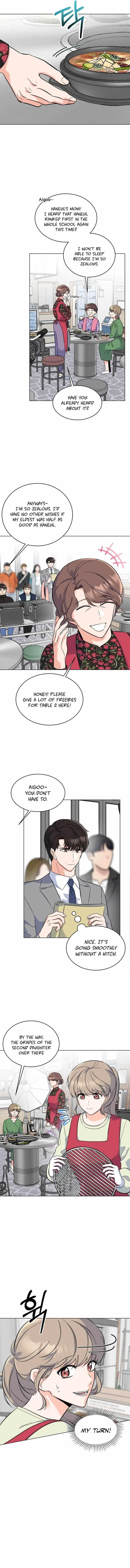 1st year Max Level Manager Chapter 77 – Page 3