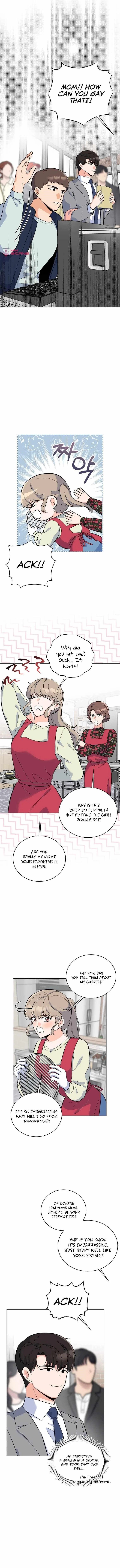 1st year Max Level Manager Chapter 77 – Page 5