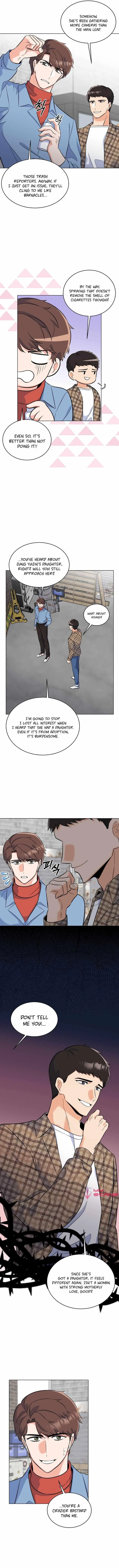 1st year Max Level Manager Chapter 76 – Page 5