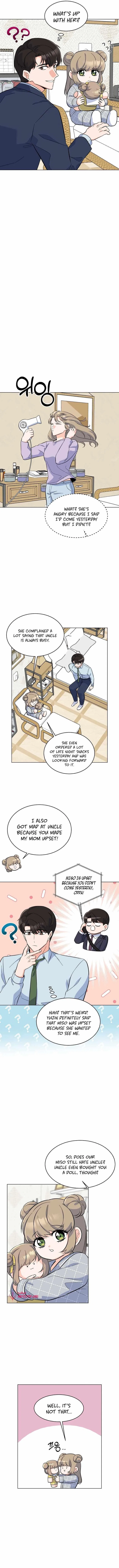 1st year Max Level Manager Chapter 75 – Page 6