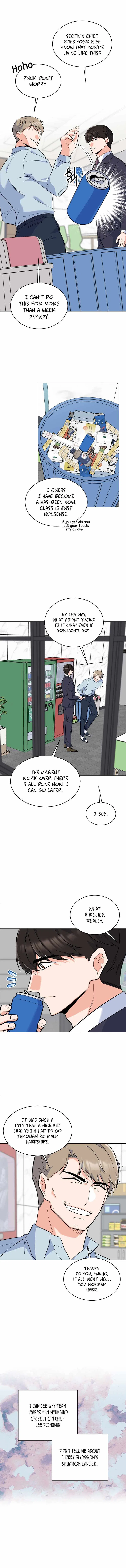 1st year Max Level Manager Chapter 71 – Page 3