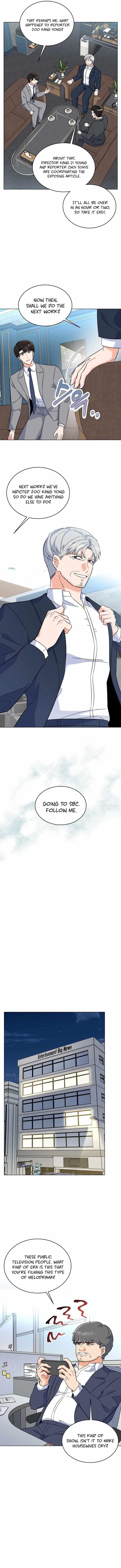 1st year Max Level Manager Chapter 68 – Page 6