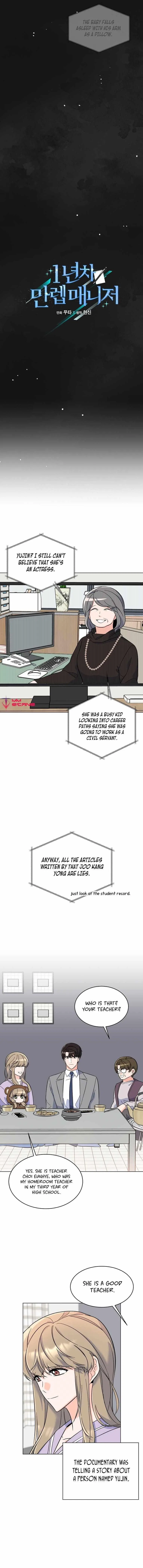 1st year Max Level Manager Chapter 67 – Page 4