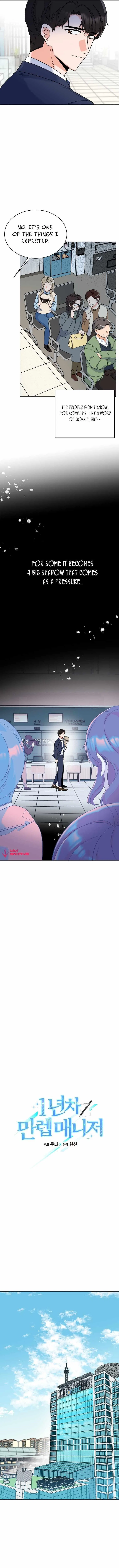 1st year Max Level Manager Chapter 66 – Page 3