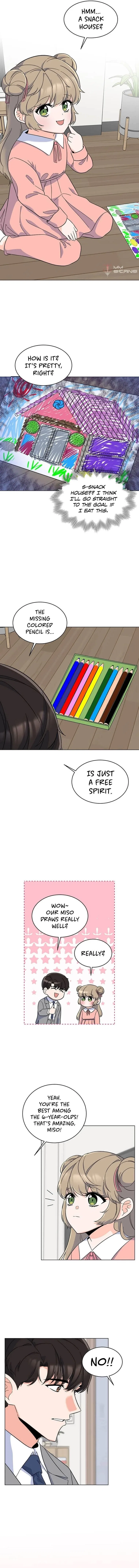 1st year Max Level Manager Chapter 53 – Page 3