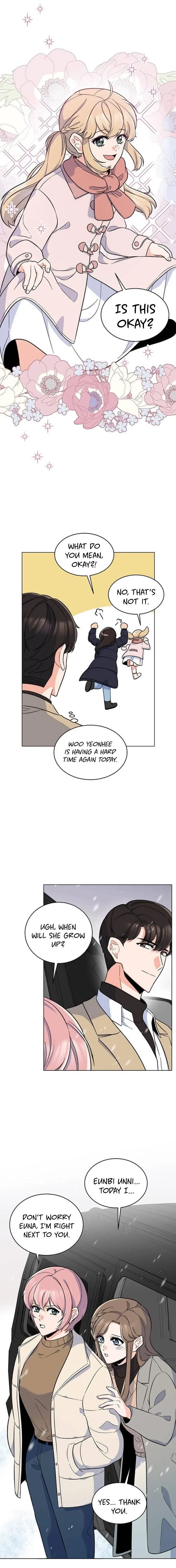 1st year Max Level Manager Chapter 44 – Page 7