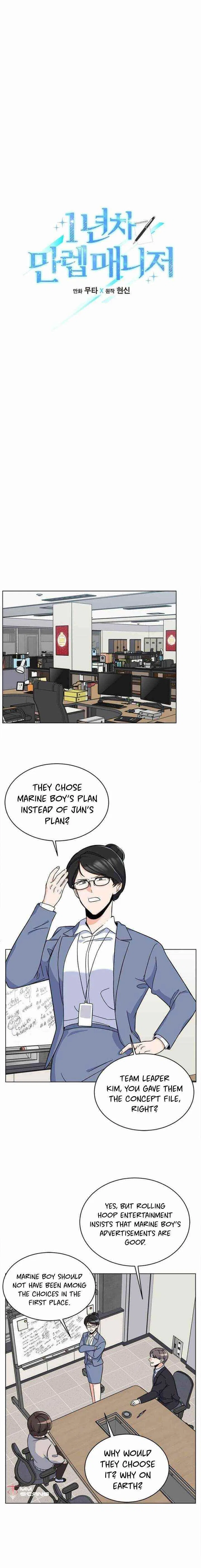 1st year Max Level Manager Chapter 42 – Page 5