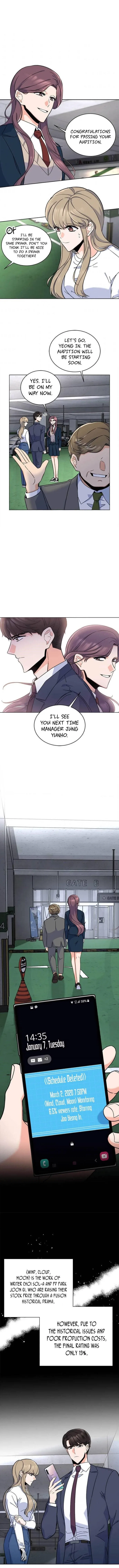 1st year Max Level Manager Chapter 40 – Page 6