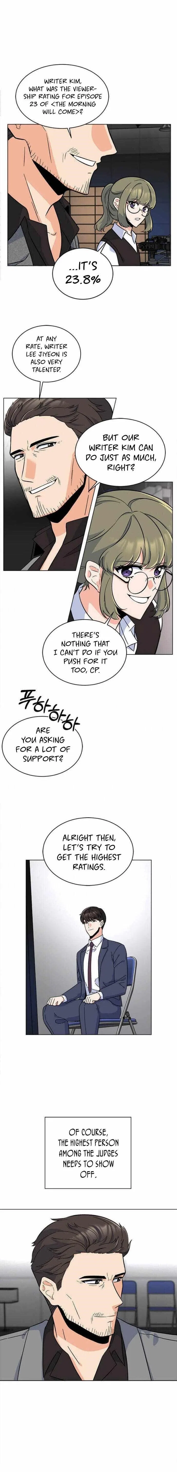 1st year Max Level Manager Chapter 38 – Page 6