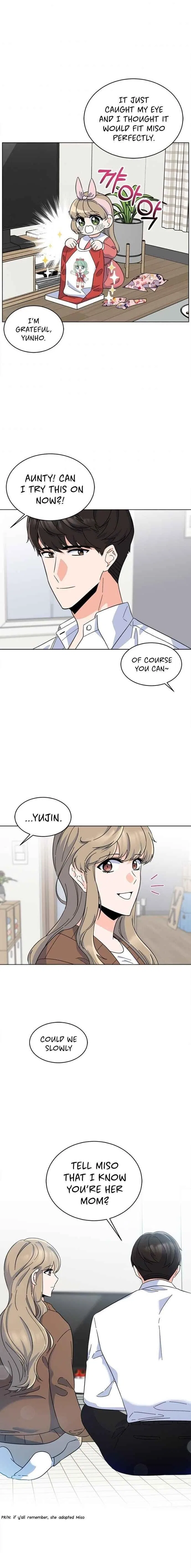 1st year Max Level Manager Chapter 27 – Page 14