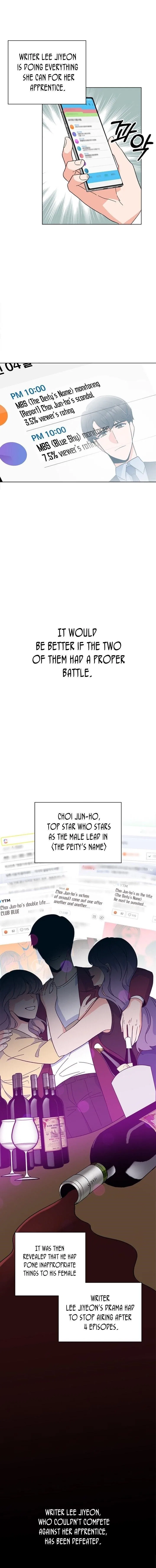 1st year Max Level Manager Chapter 25 – Page 17
