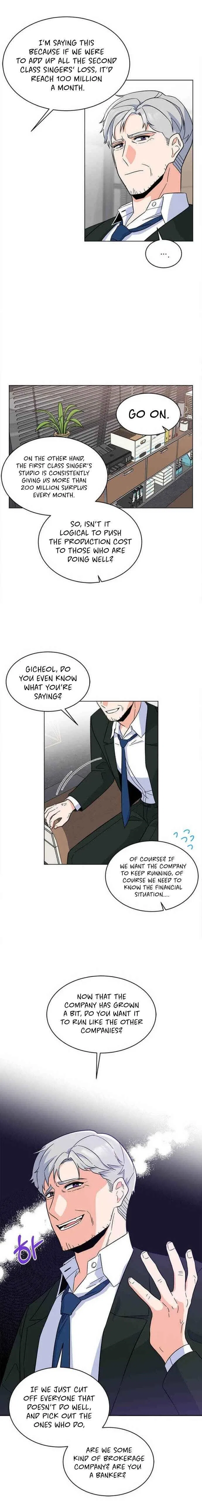 1st year Max Level Manager Chapter 24 – Page 11