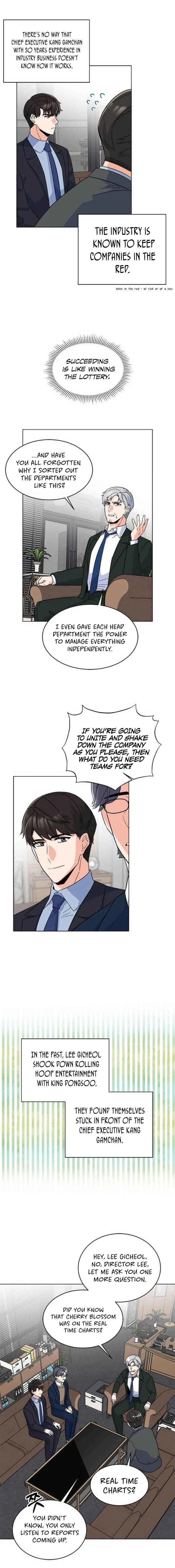 1st year Max Level Manager Chapter 24 – Page 13