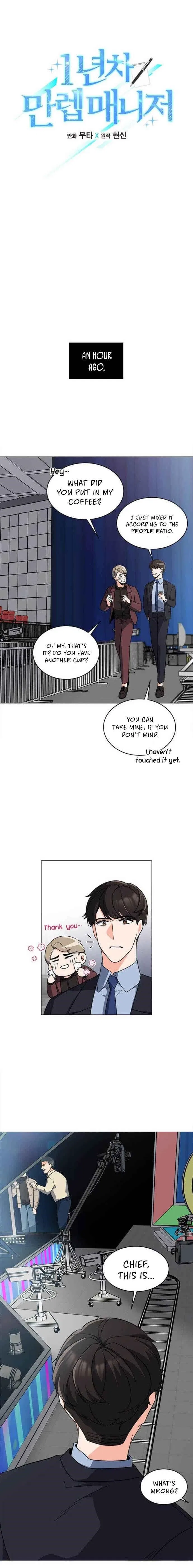 1st year Max Level Manager Chapter 23 – Page 2