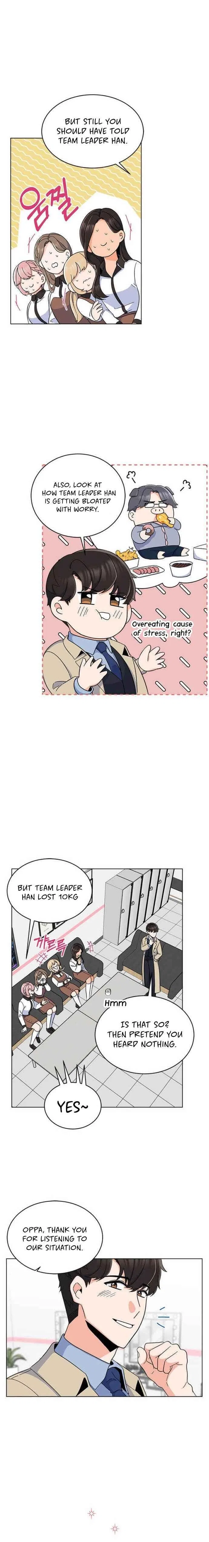 1st year Max Level Manager Chapter 20 – Page 15