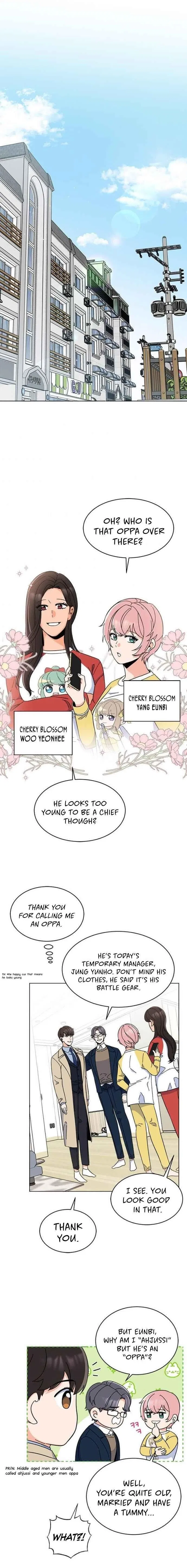 1st year Max Level Manager Chapter 19 – Page 1