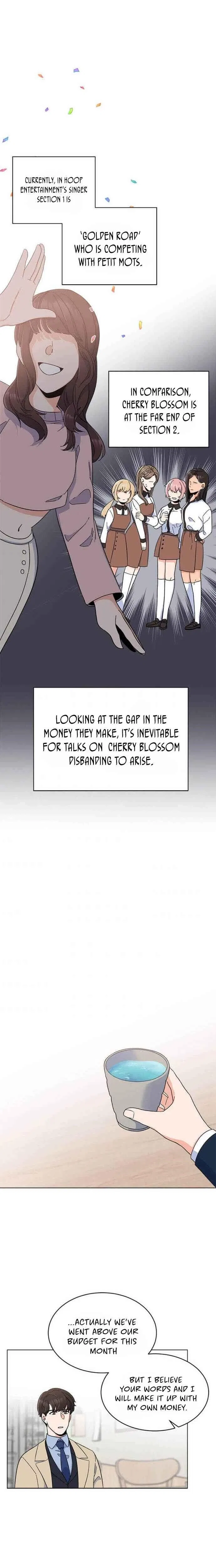 1st year Max Level Manager Chapter 19 – Page 14
