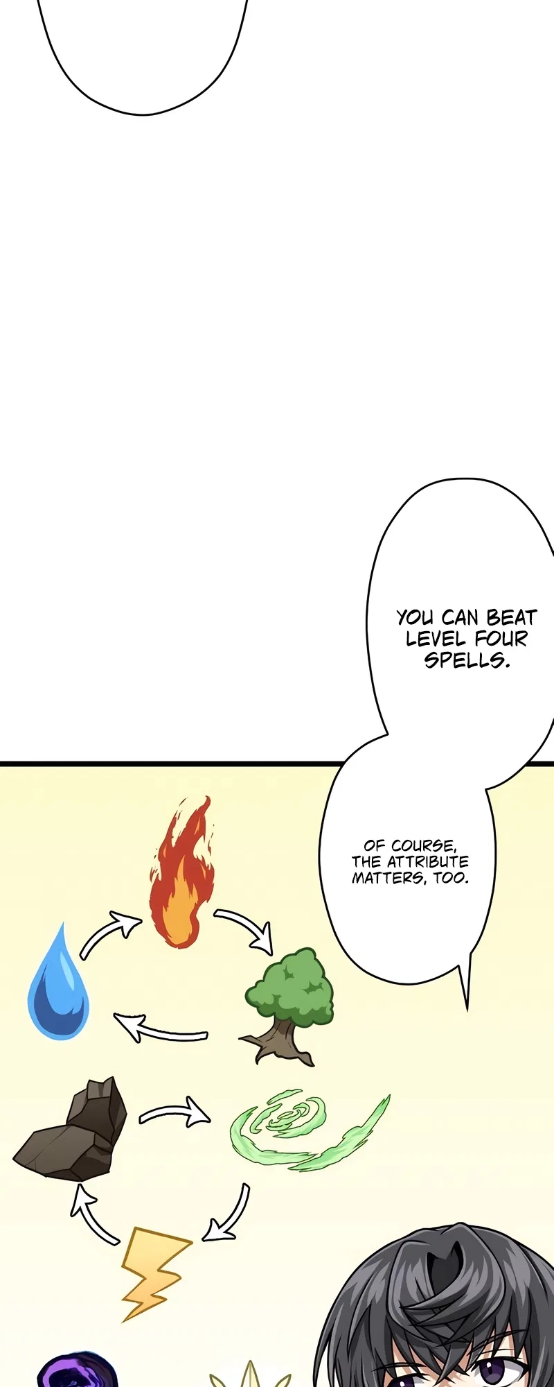 The Max Magic Level Great Sage’s Return Chapter 31 – Page 58