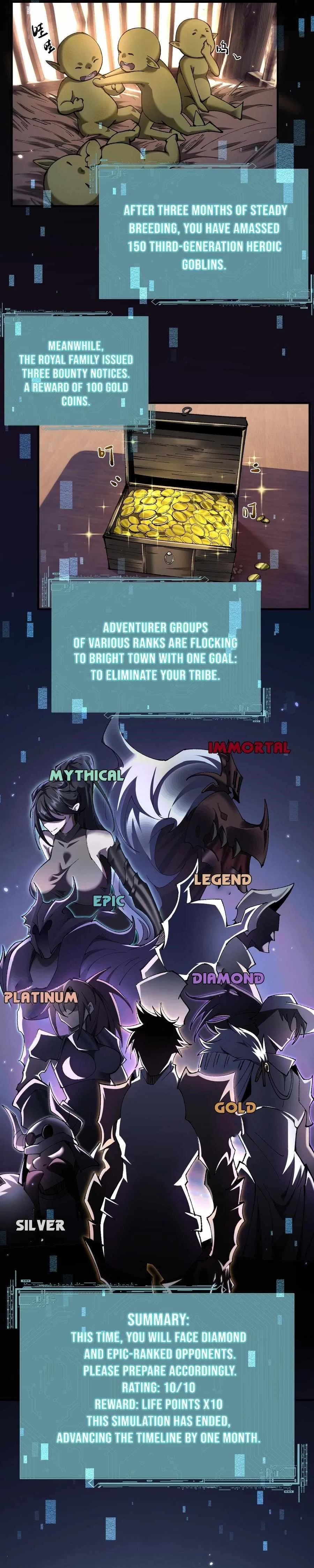 From Goblin to Goblin God Chapter 25 – Page 13