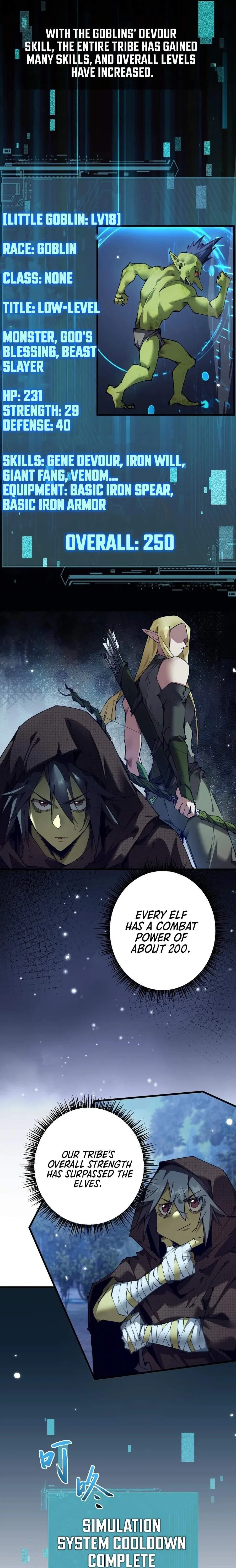 From Goblin to Goblin God Chapter 6 – Page 12