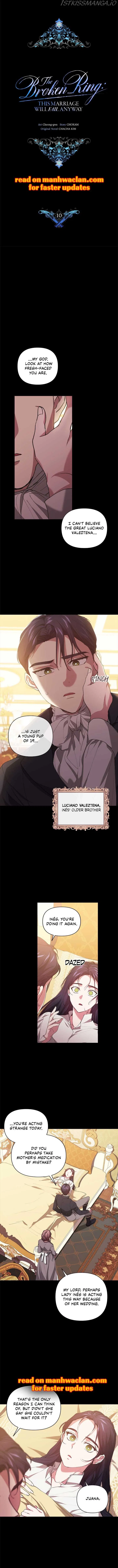 The Broken Ring : This Marriage Will Fail Anyway Chapter 10 – Page 2