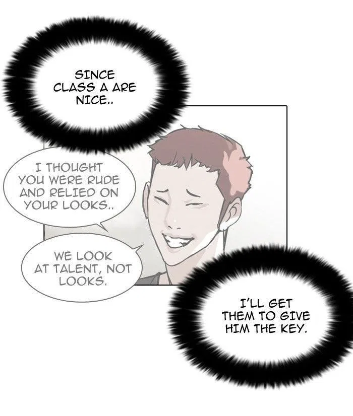 Lookism Chapter 102 – Page 77