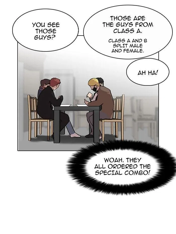 Lookism Chapter 97 – Page 17