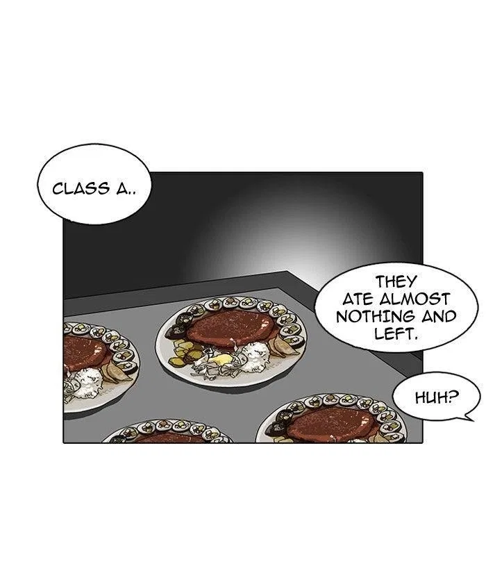 Lookism Chapter 97 – Page 25