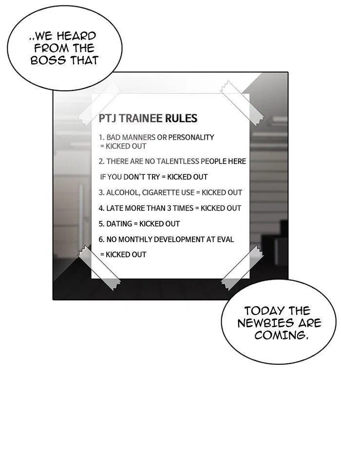 Lookism Chapter 96 – Page 78