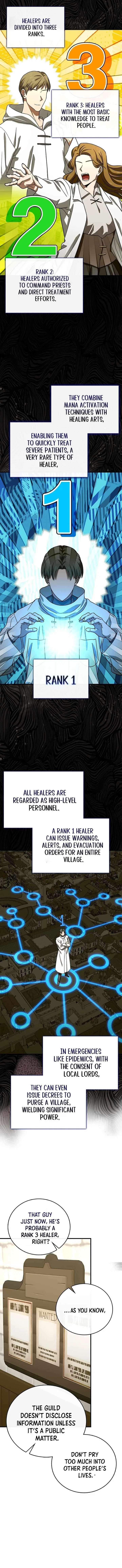 To Hell With Being A Saint, I'm A Doctor Chapter 112 – Page 4