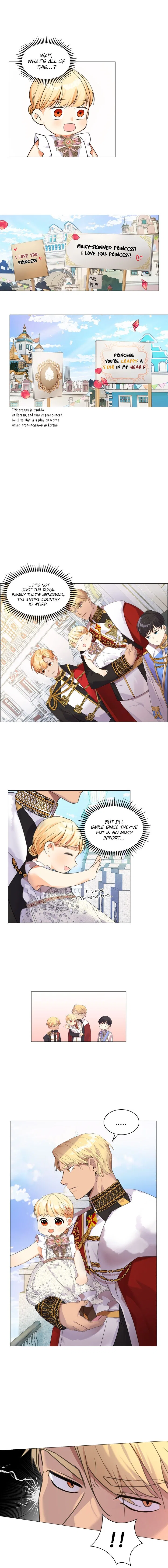 Youngest Princess Chapter 8 – Page 8