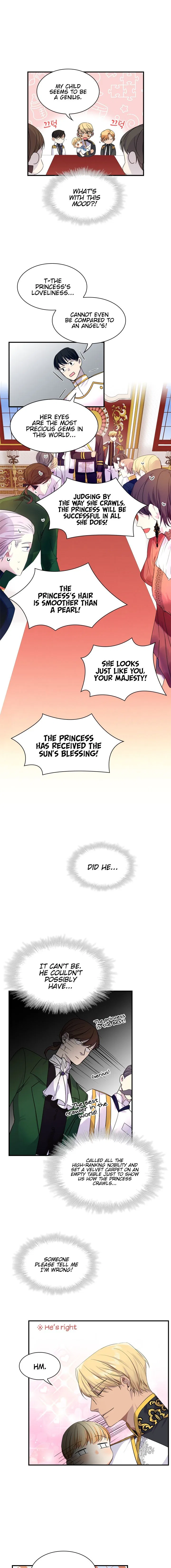 Youngest Princess Chapter 6 – Page 10
