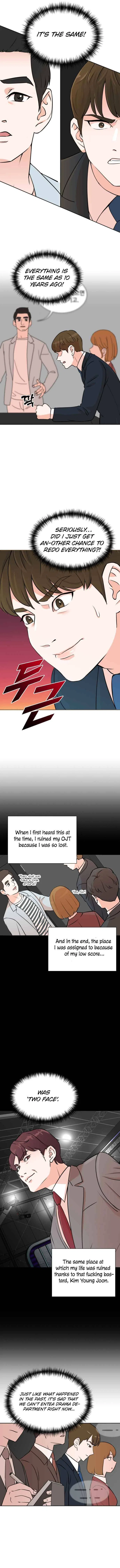 Second Life Producer Chapter 1 – Page 17