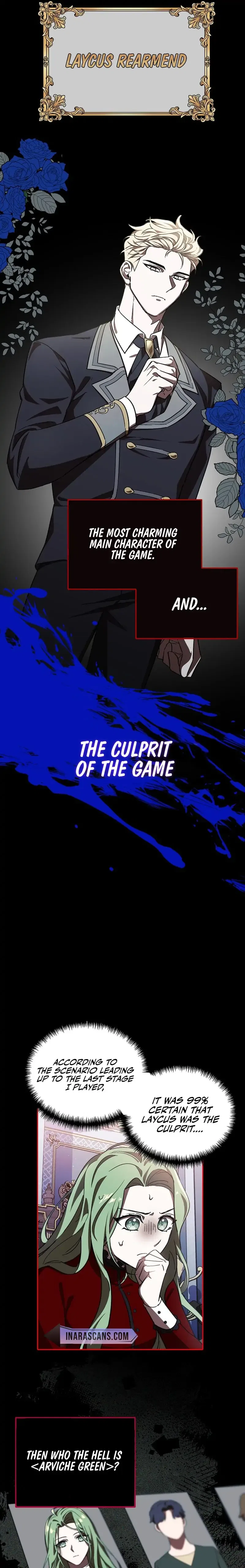 I’m a Supporting Role in a Horror Game, Don’t Kill Me Chapter 2 – Page 15