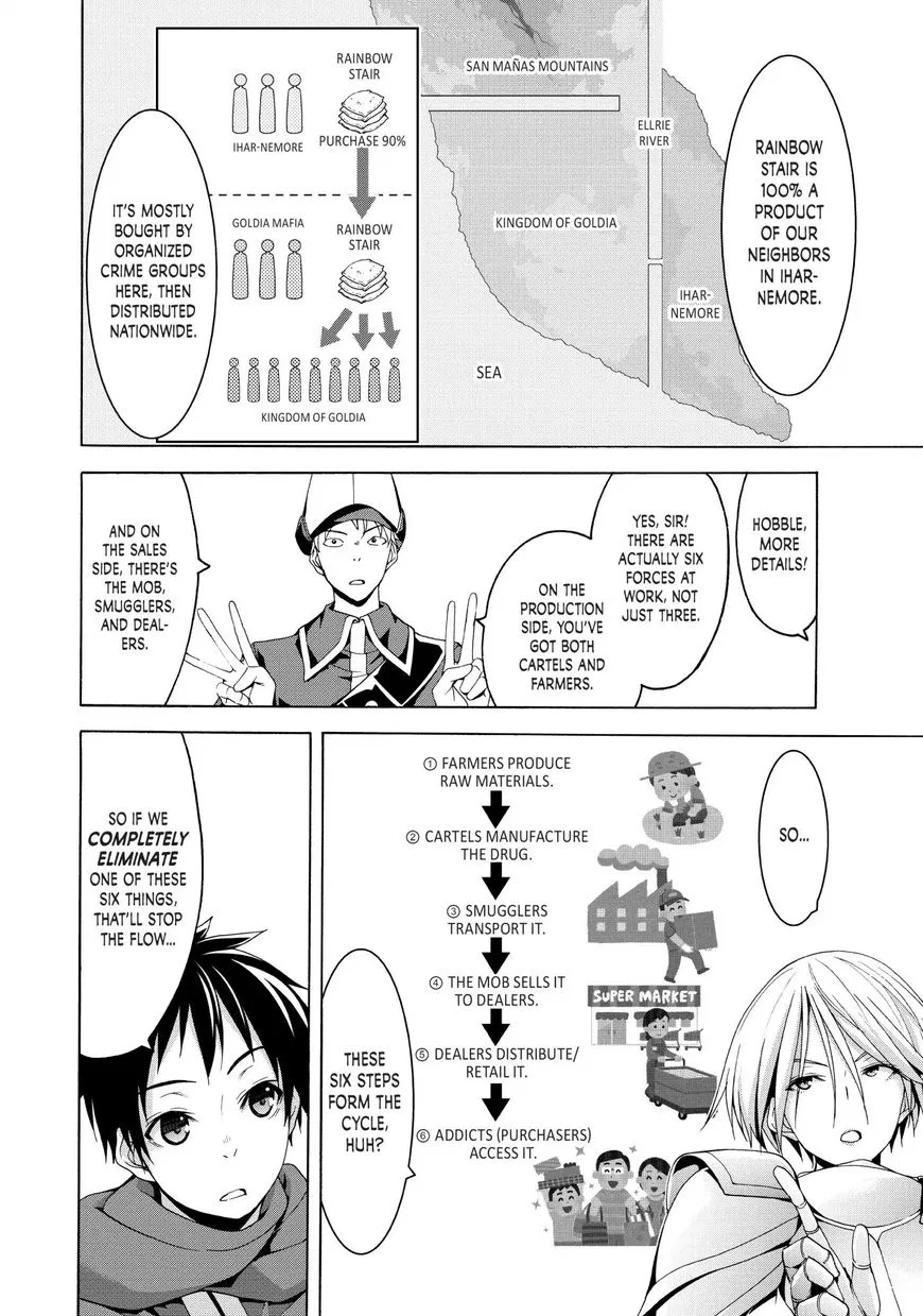 Anime – I’m Standing on a Million Lives Chapter 27 – Page 6