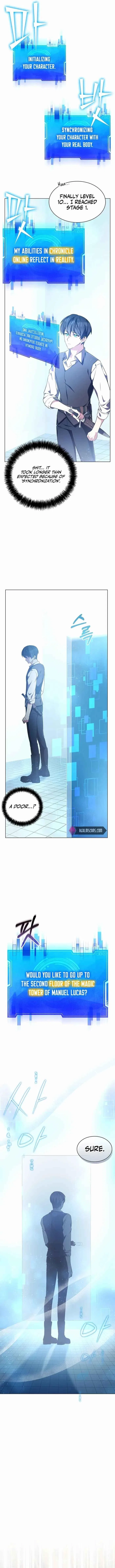 My Lucky Encounter From The Game Turned Into Reality Chapter 2 – Page 6
