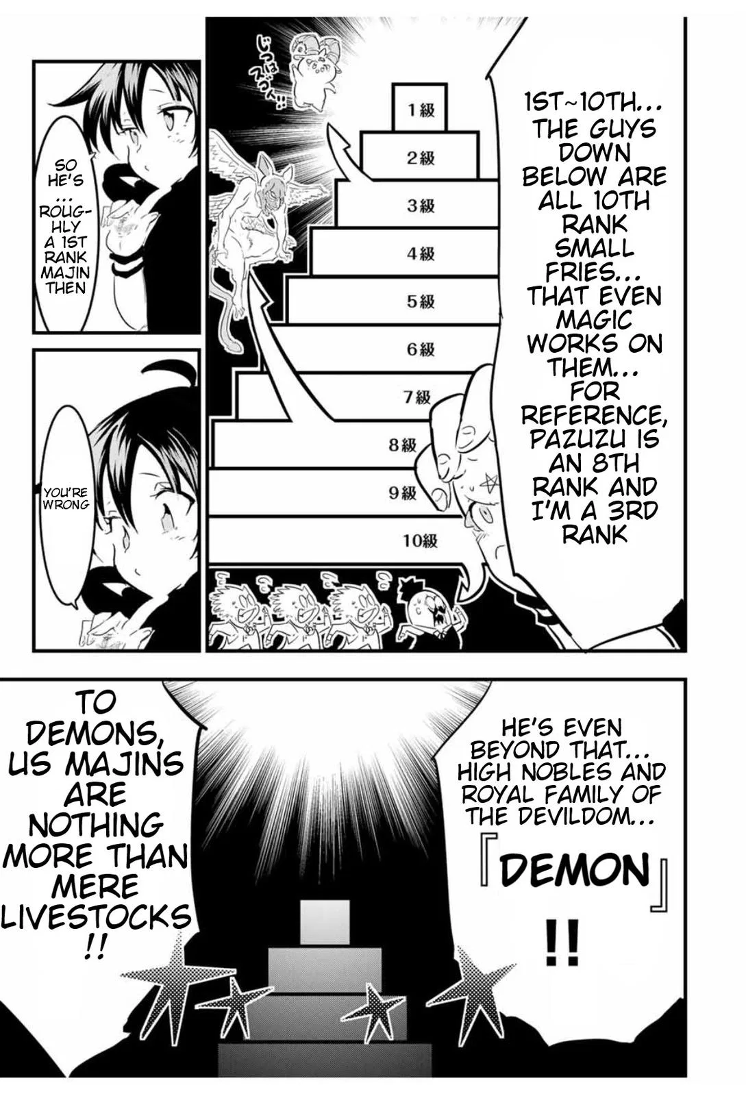 Anime – I Was Reincarnated as the 7th Prince so I Can Take My Time Perfecting My Magical Ability Season 2 Chapter 29 – Page 16