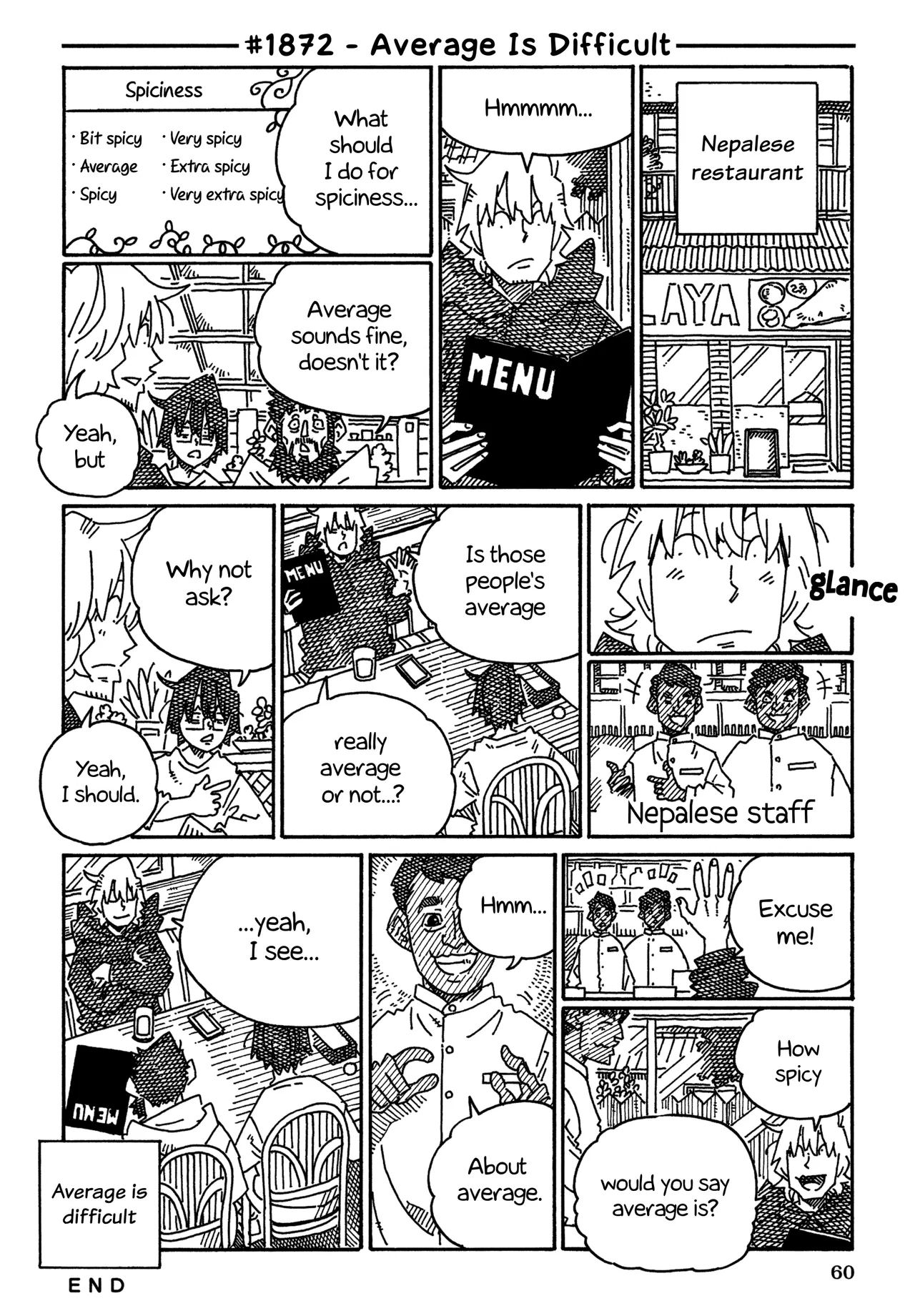 Hatarakanai Futari Chapter 1872 – Page 1