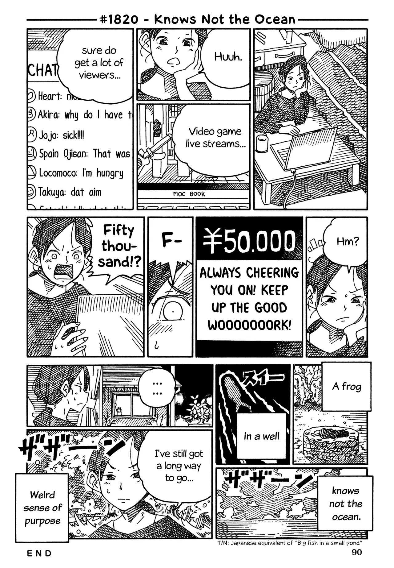 Hatarakanai Futari Chapter 1820 – Page 1