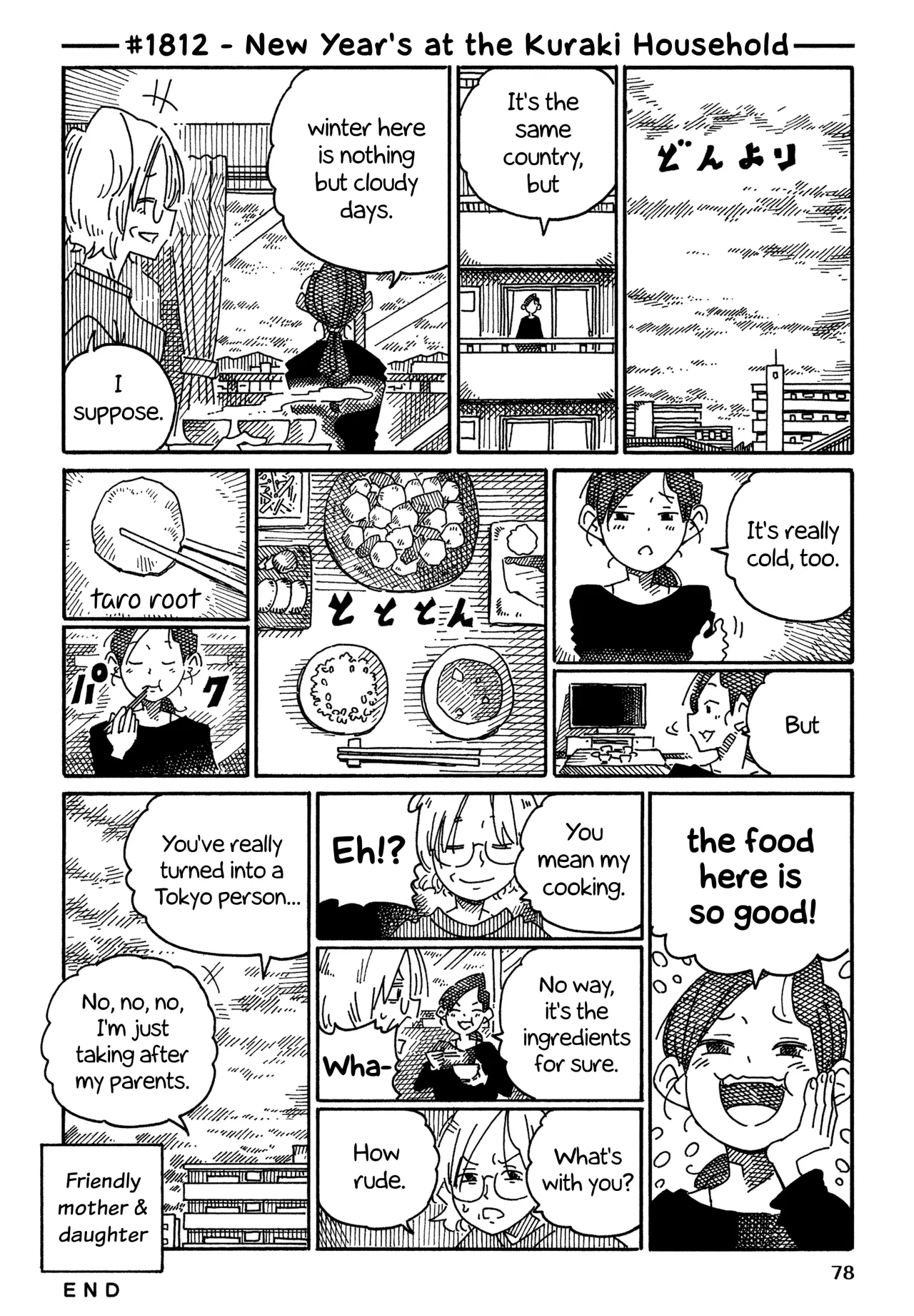 Hatarakanai Futari Chapter 1812 – Page 1