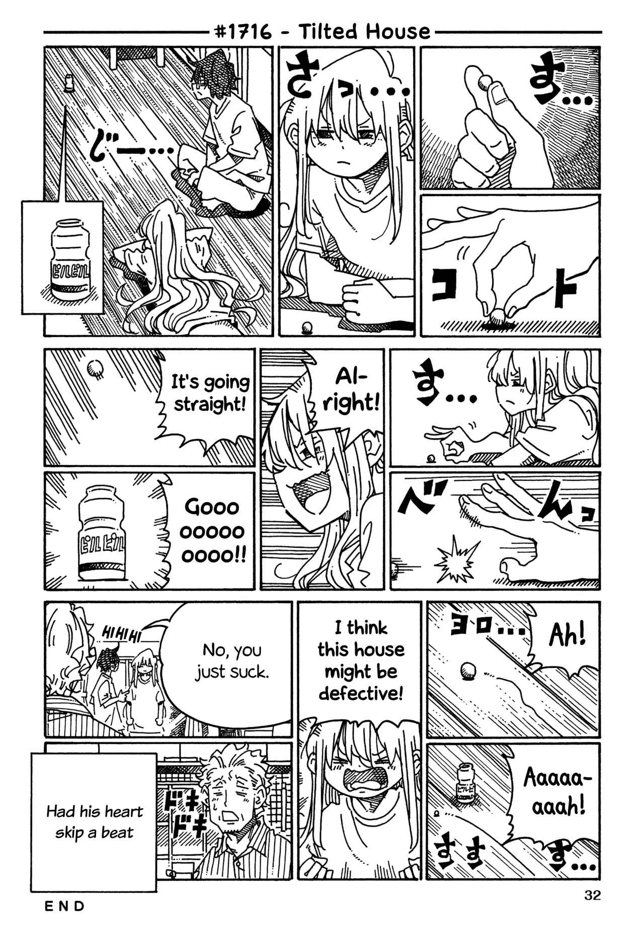 Hatarakanai Futari Chapter 1716 – Page 1