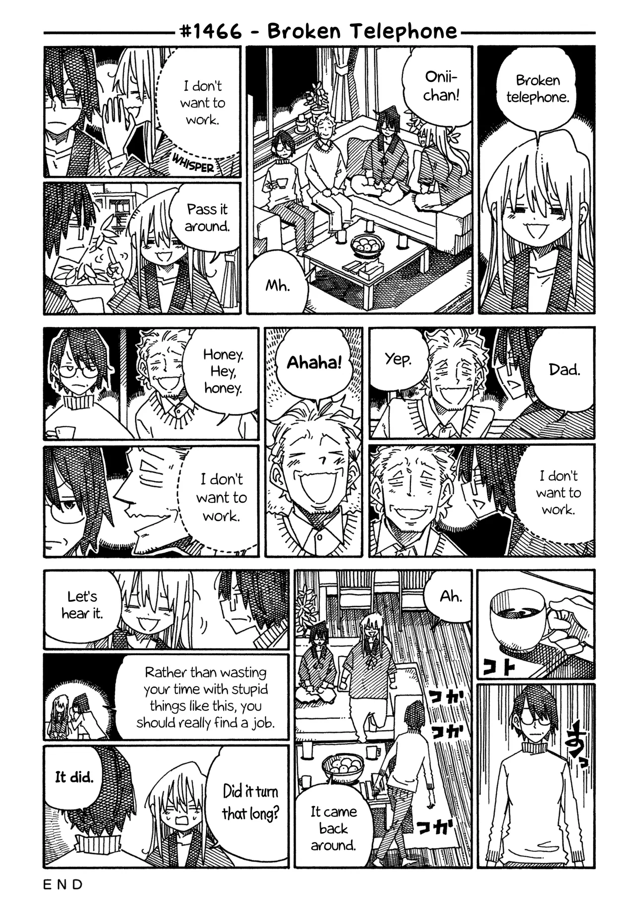 Hatarakanai Futari Chapter 1466 – Page 1